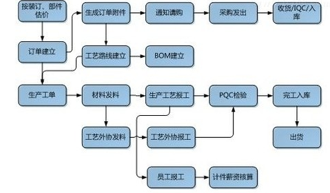 f42ef077df7089ca2cbdb6457dd0154a.png